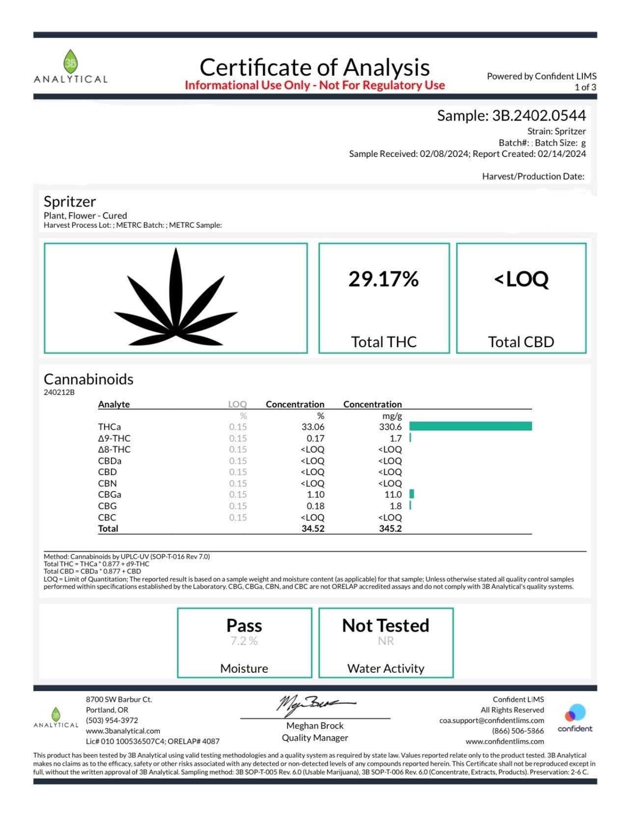 Spritzer top shelf indoor hemp flower